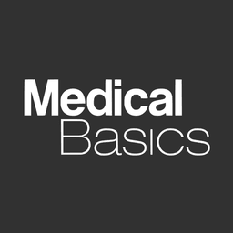 Best Resources For The Surgery Shelf &amp; Rotation